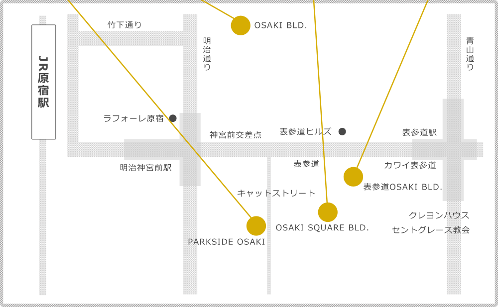 表参道の周辺地図
